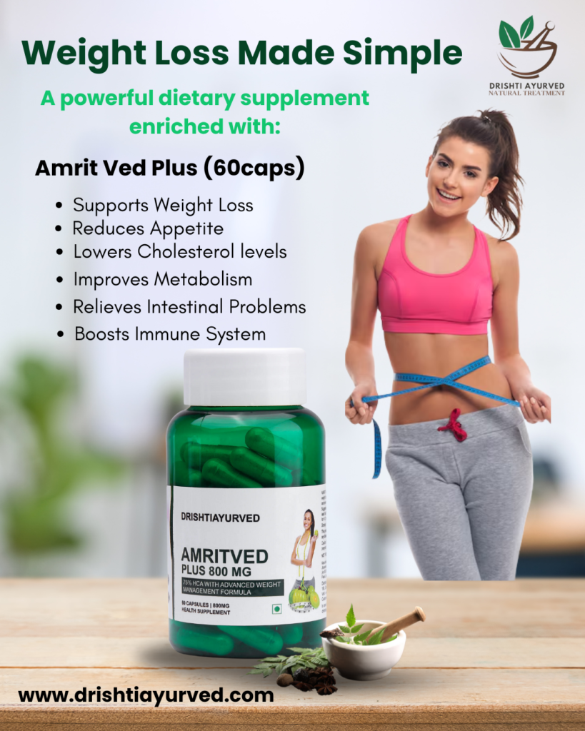 This image has an empty alt attribute; its file name is Drishti-Ayuveda-3-819x1024.png